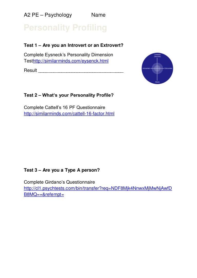 Personality Profiling Test Yourself