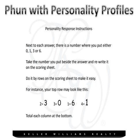 Personality Profile Training