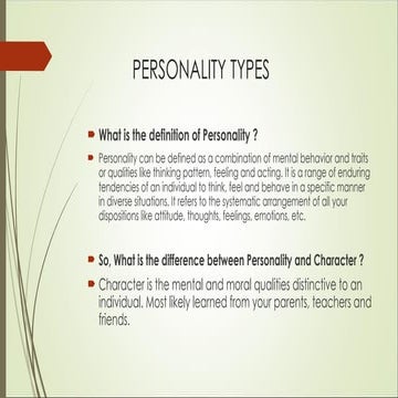 Understanding Personality Types and DISC Theory for Effective ...