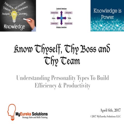 Understanding Personality Types For Productivity