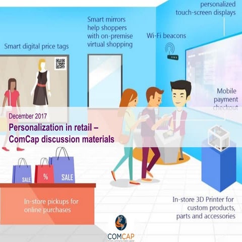 Personalization Key Themes 2018