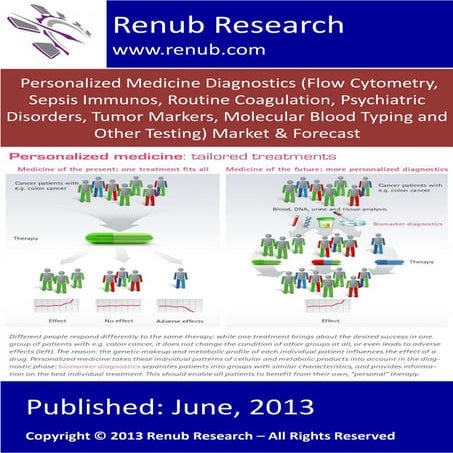 Personalized Medicine Diagnostics (Flow Cytometry, Sepsis Immunos, Routine Coagulation, Psychiatric Disorders, Tumor Markers, Molecular Blood Typing and Other Testing)