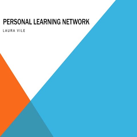 Personal learning network