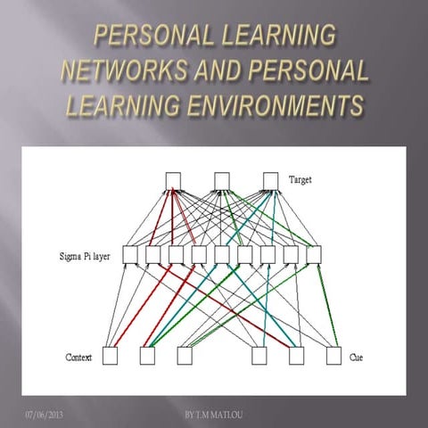 Personal learning networks and personal learning environments