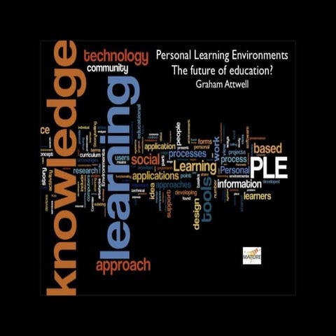 Personal learning networks presentation