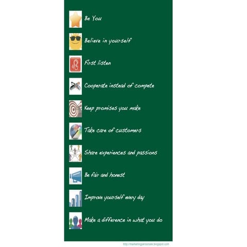 Personal branding notes | PDF