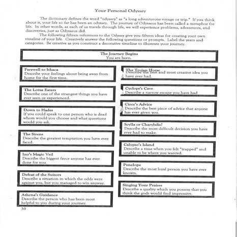 Personal odyssey scanned assignment