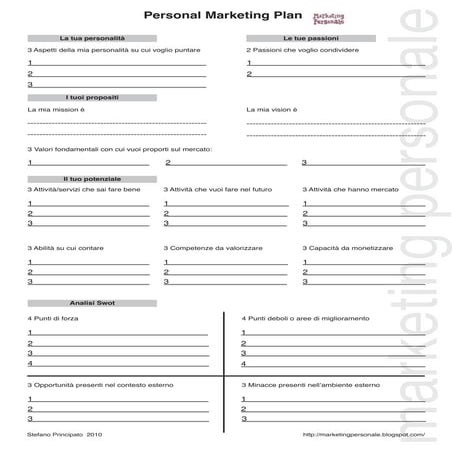 Il piano di marketing personale: un template