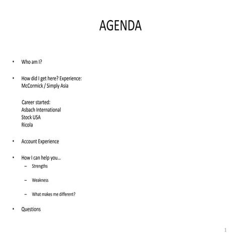 Personal portfolio final wresp