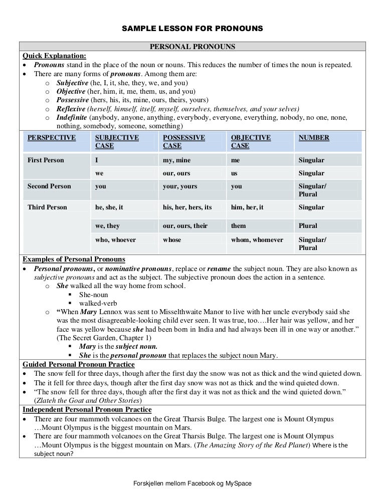 Grammar - Personal Pronouns