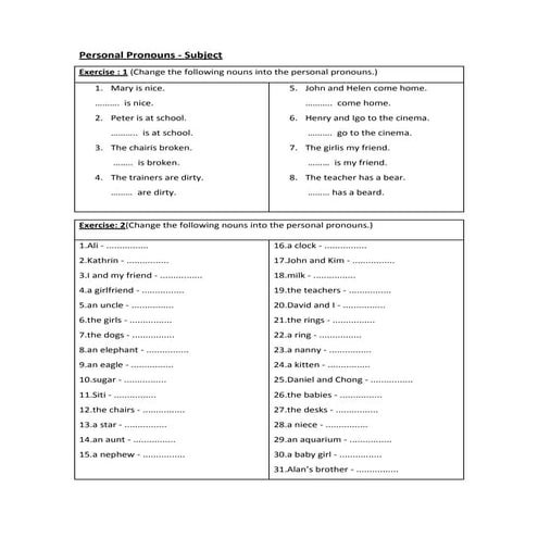 Personal pronouns(1)
