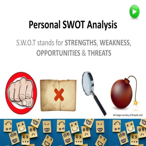 Personal swot analysis 1