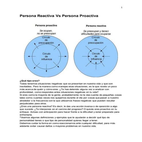 Personareactivavspersonaproactiva 131031201701-phpapp02