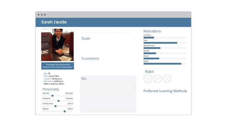 Learner Persona Template