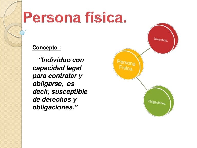 Programacin Neurolingstica Pnl Qu Es Y Cmo Funciona
