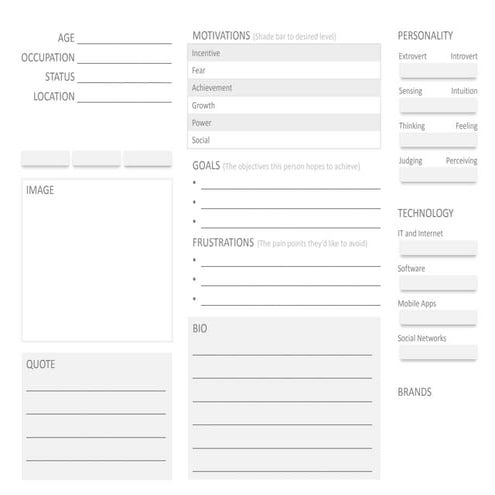 Persona template for learners and demographics