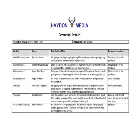 Personnel for short film