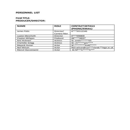 Personnel list | DOCX