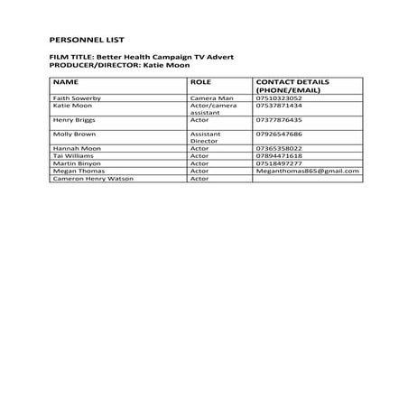 Personnel List.docx