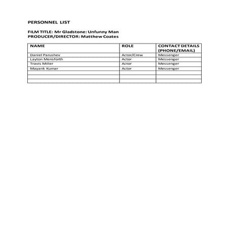 Personnel list | DOCX