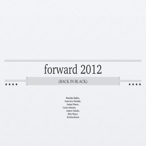 Persp2012 forward