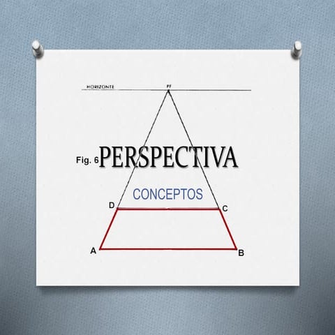 Perspectiva