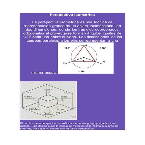 Perspectiva isométrica