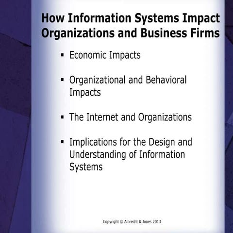 How Information Systems Impact Organizations and Business Firms