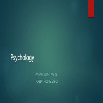 Perspectives in psychology.pptx