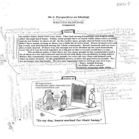 Perspectives on ideology source