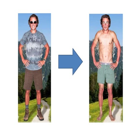 Benefit of sunscreen