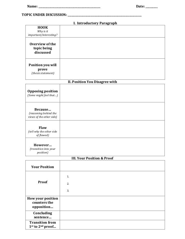 Persuasive Essay Public Surveillance Organizer