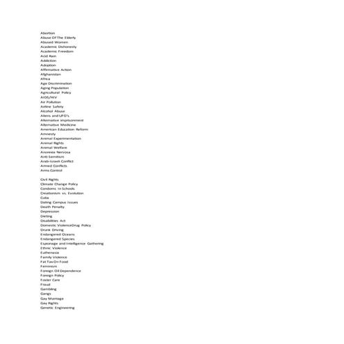 Persuasive speech topics