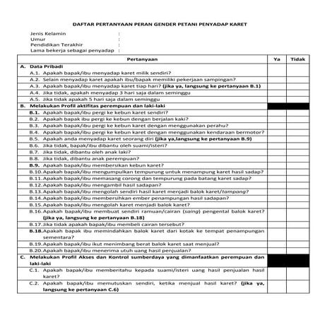 Pertanyaan penelitian