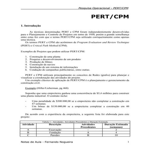 Pert cpm