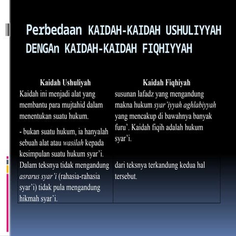 pertemuan16-qawaidushuliyahppt.pptxrrrrr