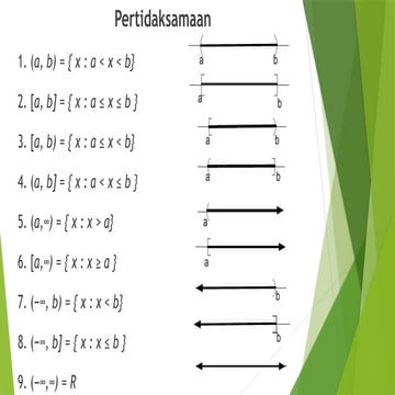 PERTEMUAN 2 Matematika Teknik Kalkulus.pptx