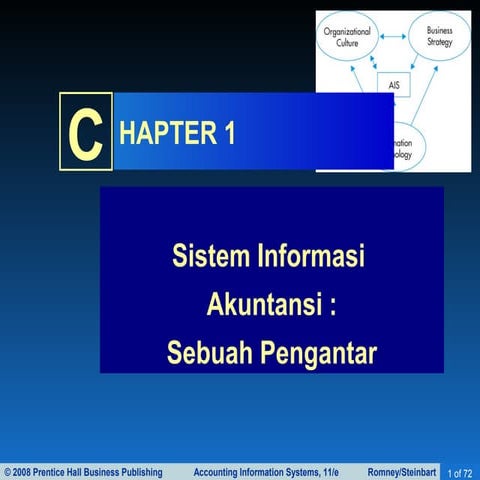 Pertemuan 2 sistem informasi akuntansi romney ch01