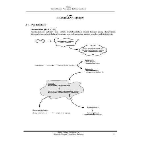 Pertemuan 3 (Kehandalan Sistem)