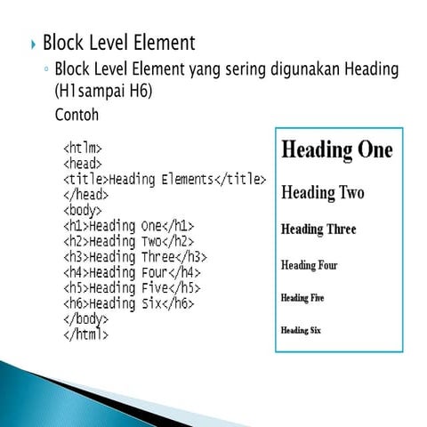 Belajar Web HTML – Modul 4 List