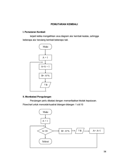 Pertemuan 9   pemutaran kembali flowchart