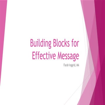 Pertemuan ke 3 Business Communication, Building Blocks for Effective Message....