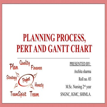 PLANNING PROCESS,PERT & GANTT CHART.pptx