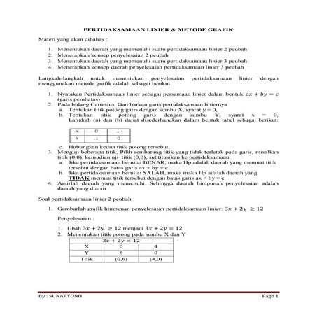 Pertidaksamaan linier & metode grafik