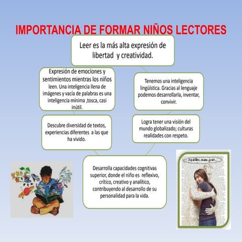 ESTRATEGIAS EN EL ANTES DE LA LECTURA