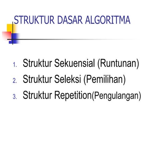 perulangan.ppt