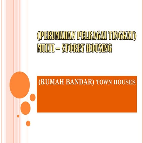 Perumahan   edit (2)