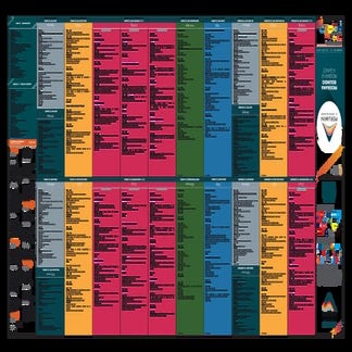 PERUMIN 32 - Programa Resumido