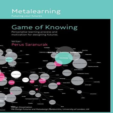 Game of Knowing: couriosity-lead learning method -> Metalearning by Perus Saranurak
