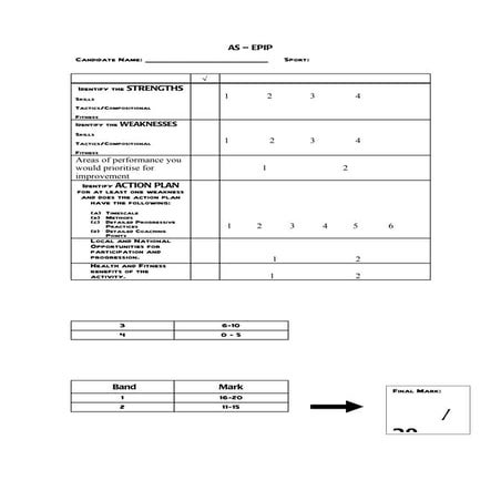 PEShare.co.uk Shared Resource